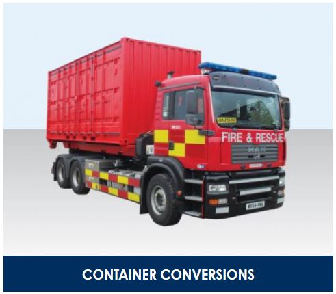 Shipping Containers For Sale 